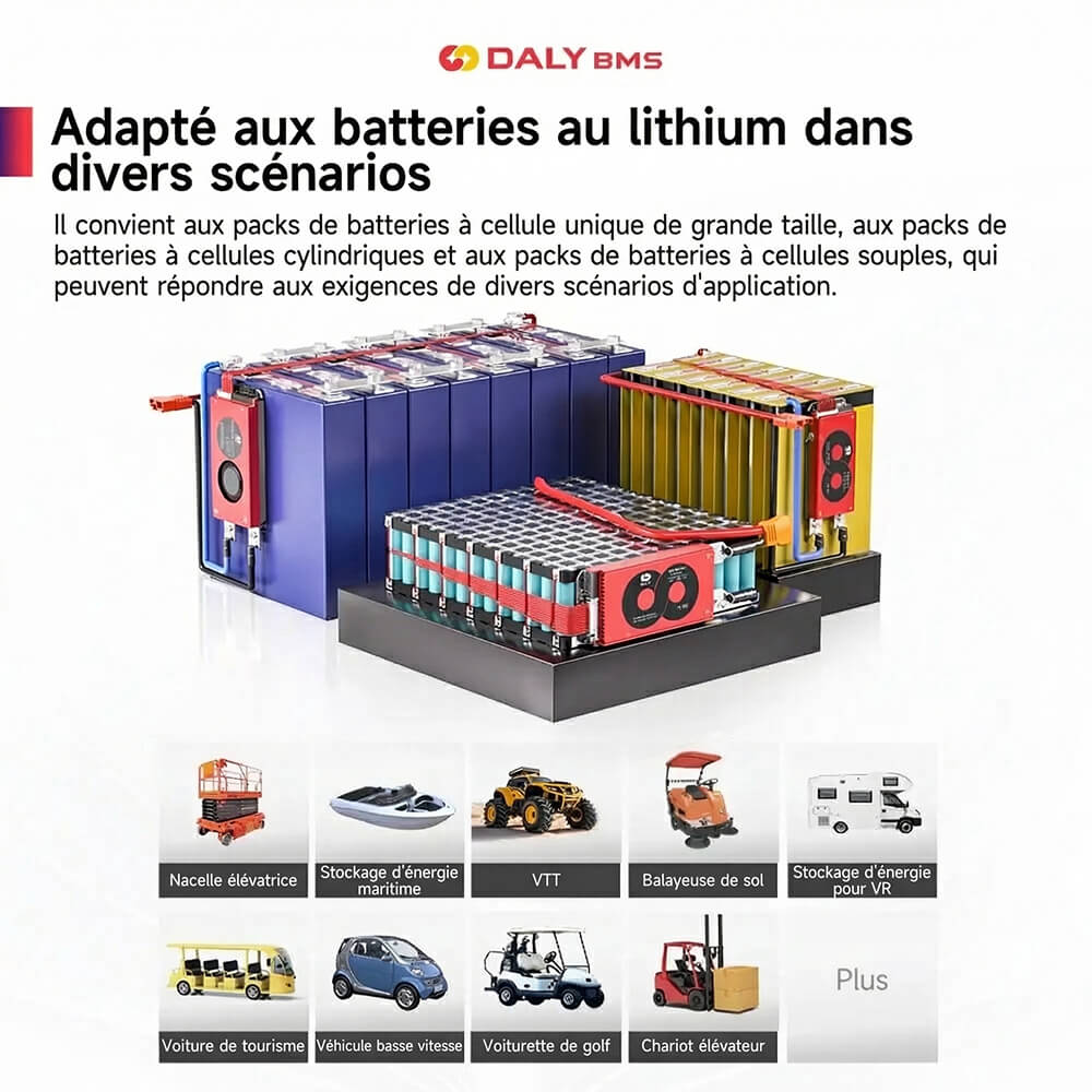 BMS série M standard pour batterie LiFePO4 20S compatible 3S à 24S courant 150A et 200A