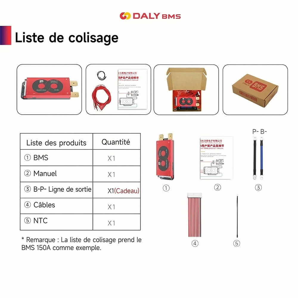 BMS série M standard pour batterie LiFePO4 20S compatible 3S à 24S courant 150A et 200A